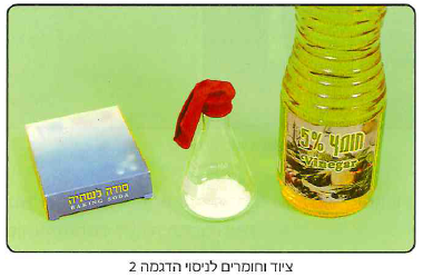(בספר ארבע תמונות, היעזר במנחה)